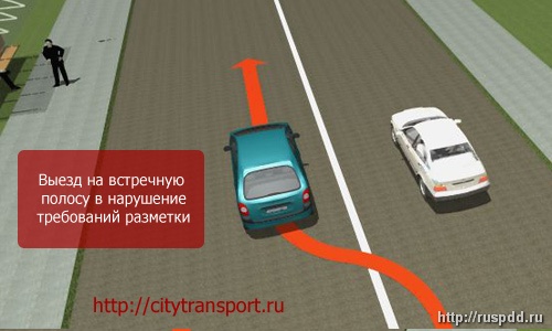 Нарушения движения