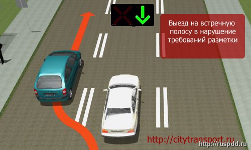 Нарушения движения