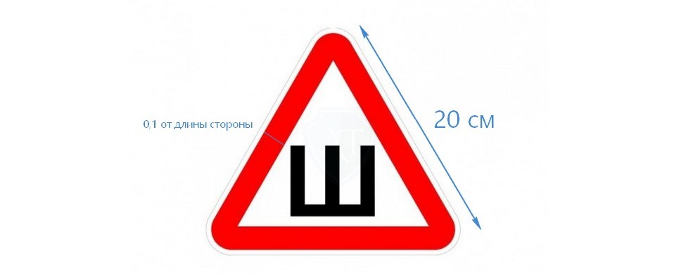 Требования к подписи
