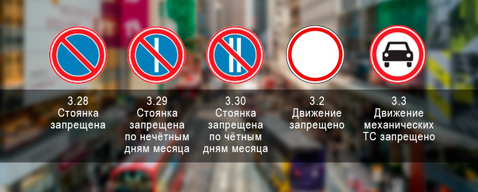 Изменения в воздействии дорожных знаков на инвалидов