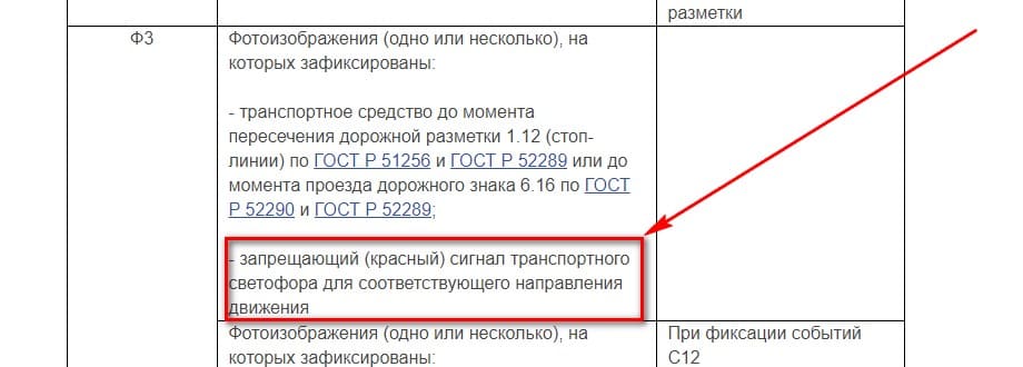 Незаконность фиксации проходящей камеры на желтый сигнал светофора