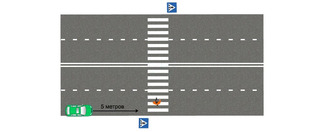 Сколько метров от зебры вы можете остановиться